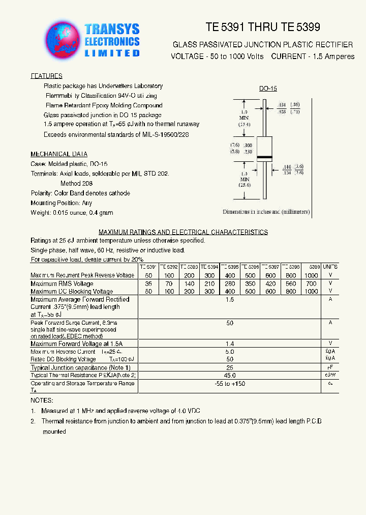 TE5391_70007.PDF Datasheet