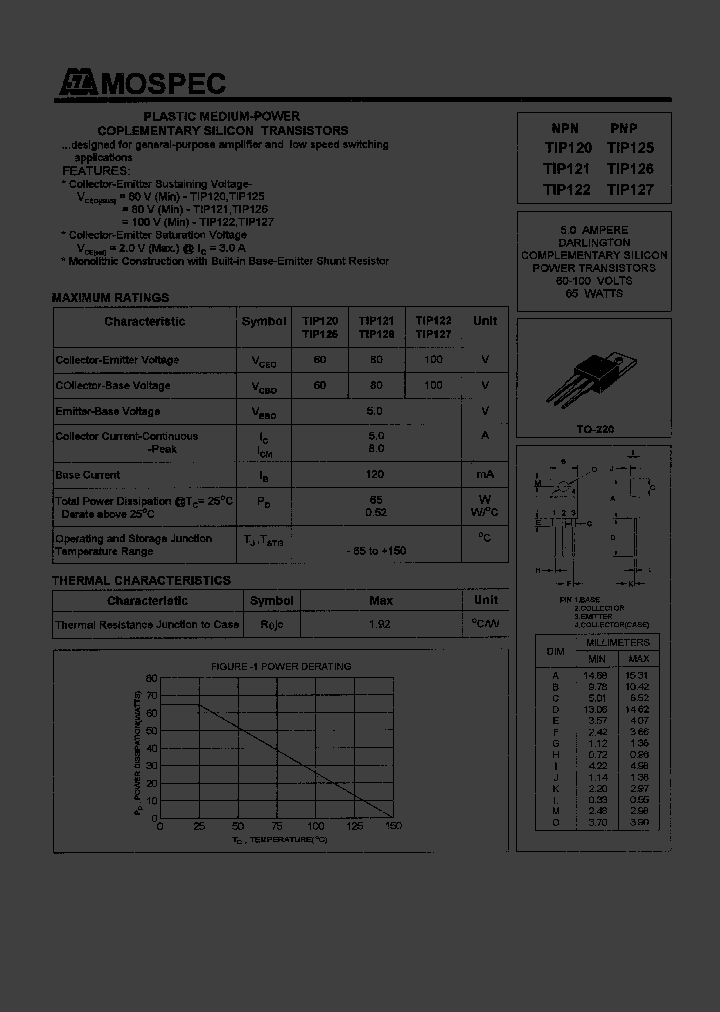 TIP122_137962.PDF Datasheet
