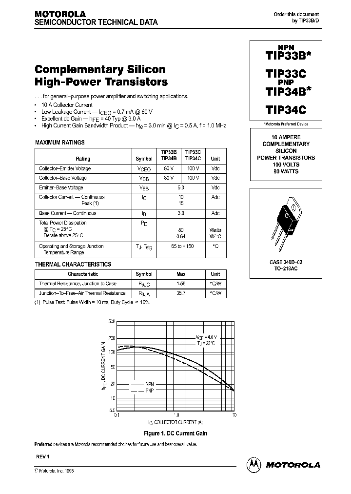 TIP34B_69117.PDF Datasheet
