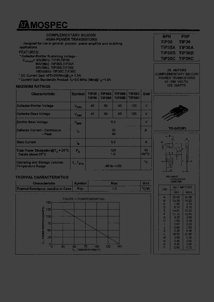 TIP35_69122.PDF Datasheet