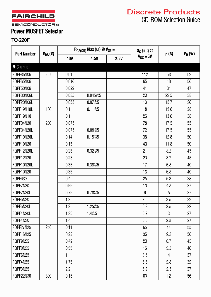 TO-220F_190988.PDF Datasheet
