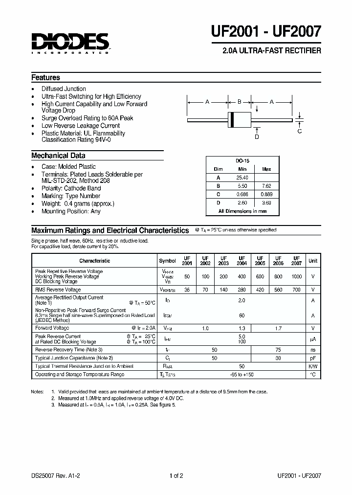 UF2001_60325.PDF Datasheet