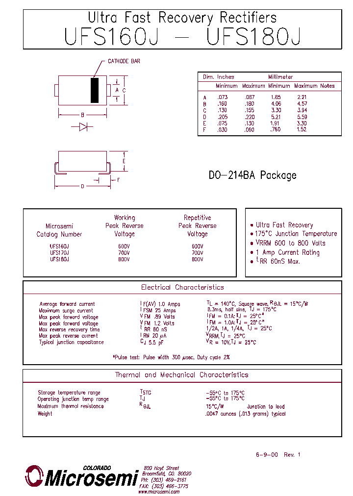 UFS160J_60471.PDF Datasheet
