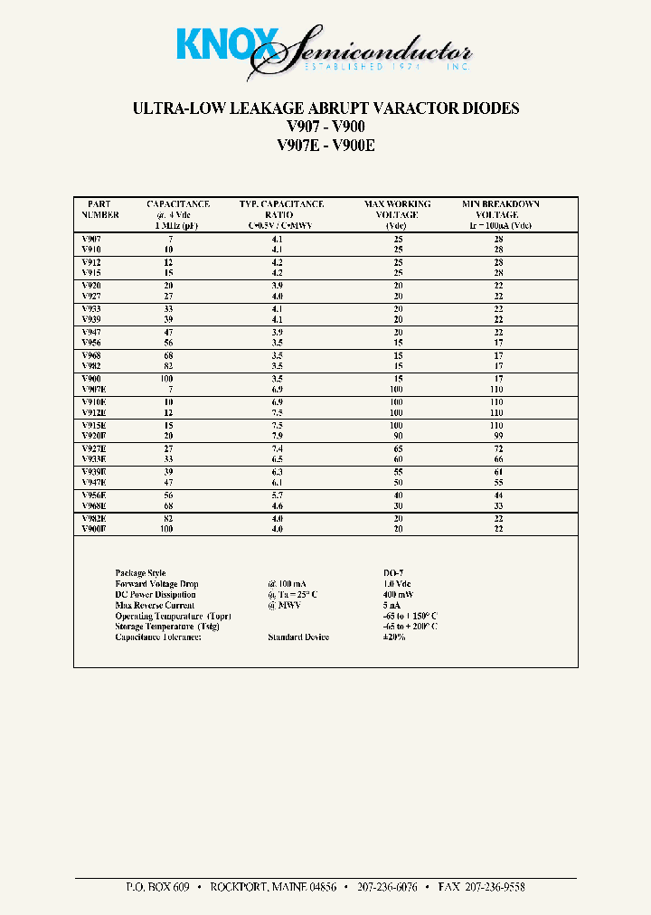 V933_56008.PDF Datasheet