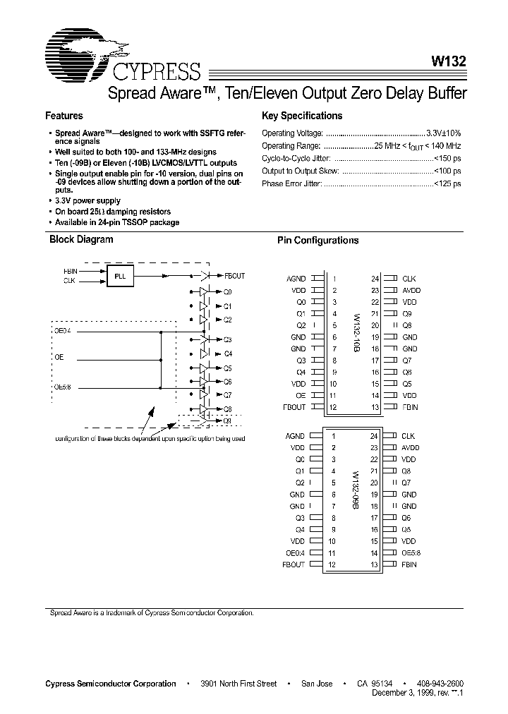 W132_54514.PDF Datasheet