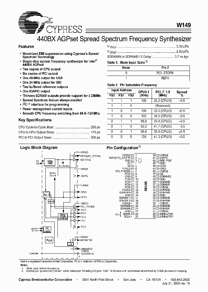 W149_53048.PDF Datasheet