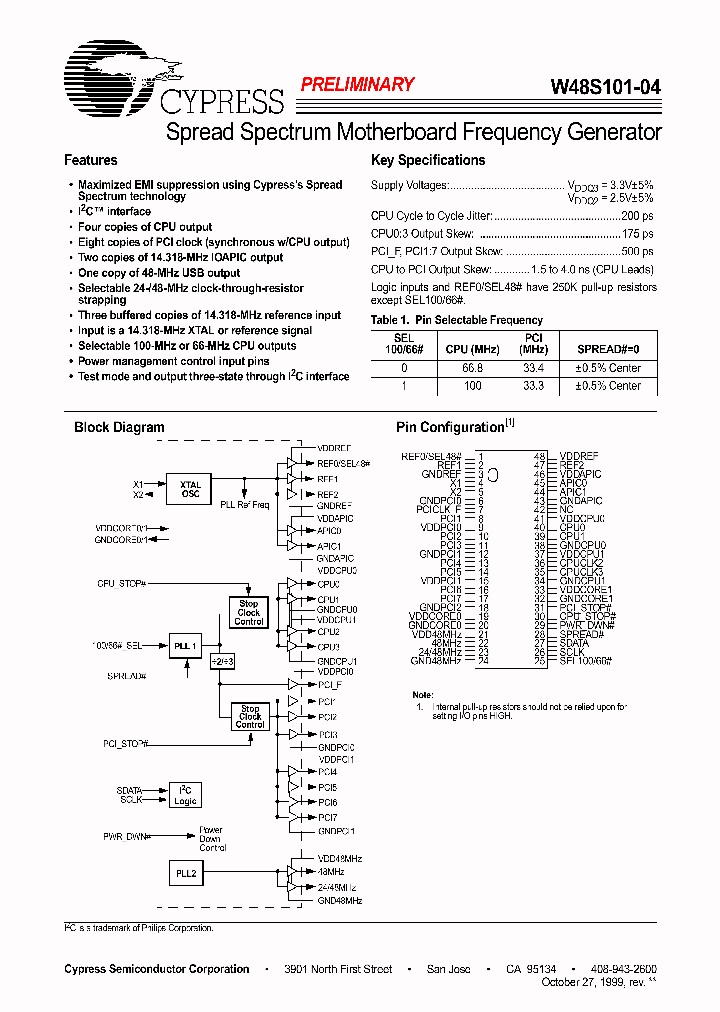 W48S101_53706.PDF Datasheet