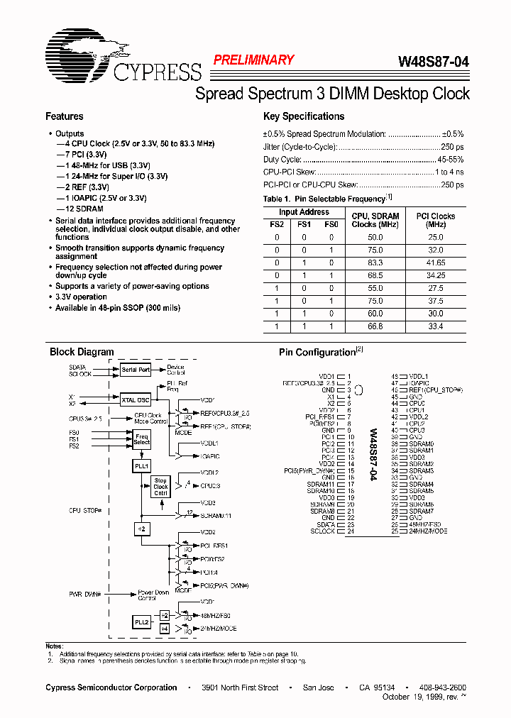 W48S87_53710.PDF Datasheet
