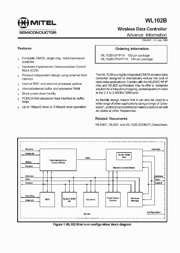 WL102_51716.PDF Datasheet