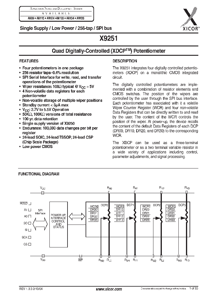 X9251_48680.PDF Datasheet