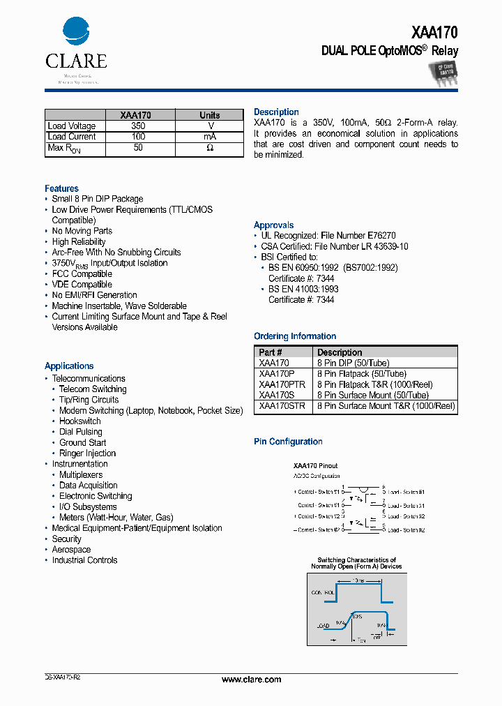 XAA170_46077.PDF Datasheet