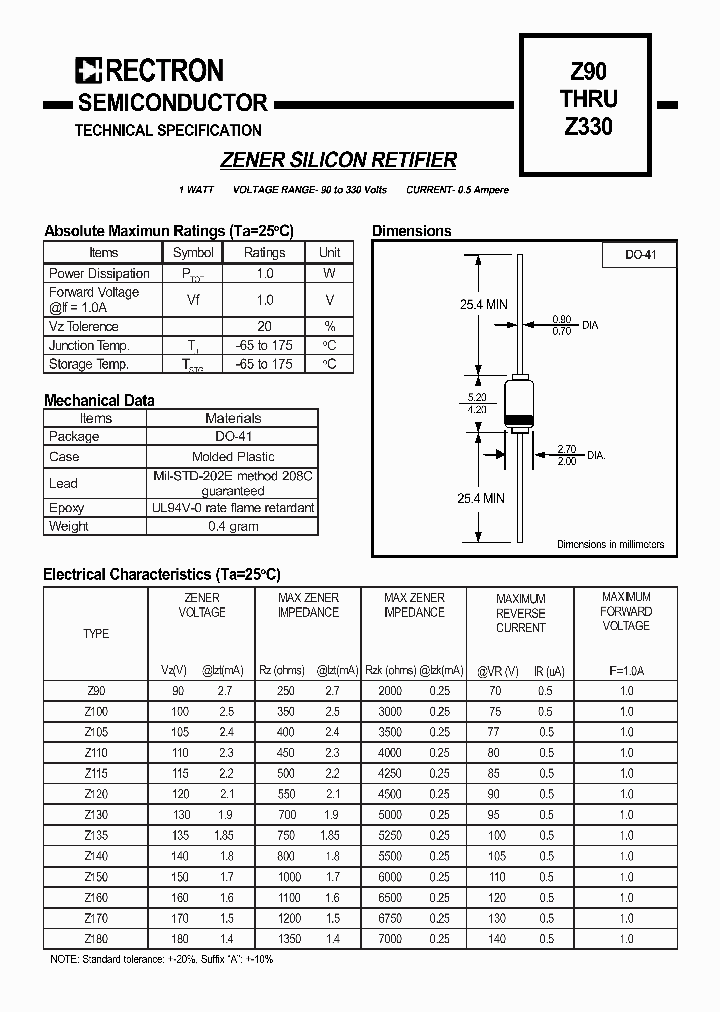 Z115_32285.PDF Datasheet