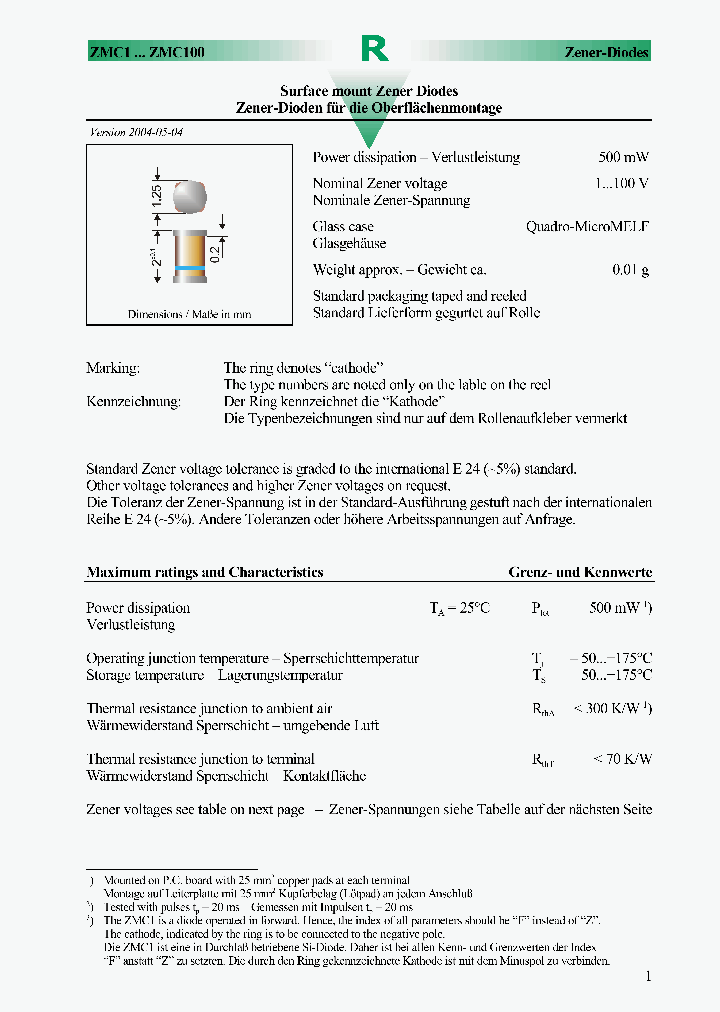 ZMC51_170304.PDF Datasheet