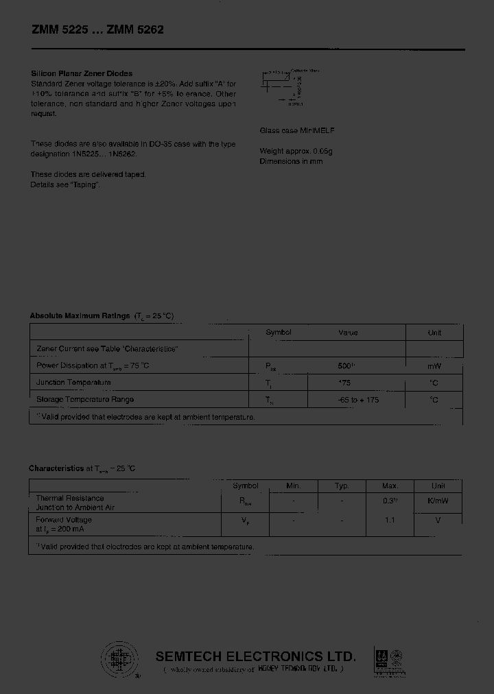 ZMM5229_24970.PDF Datasheet