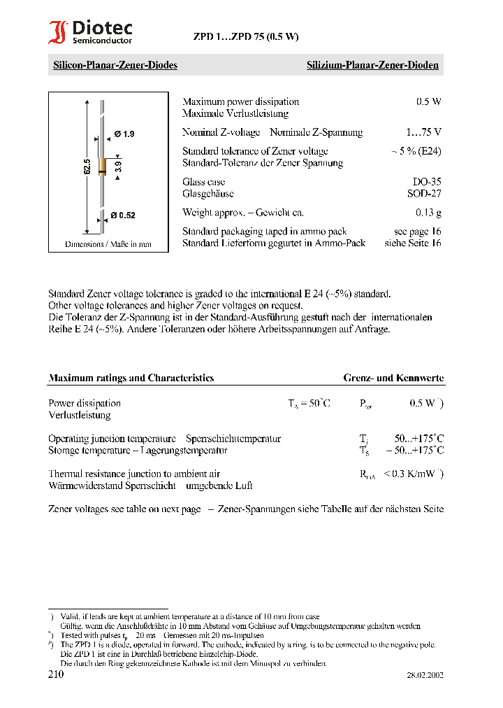 ZPD30_25148.PDF Datasheet