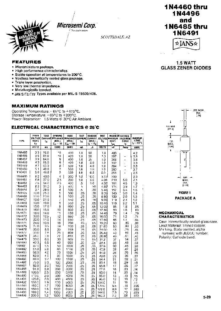 1N4480_186221.PDF Datasheet