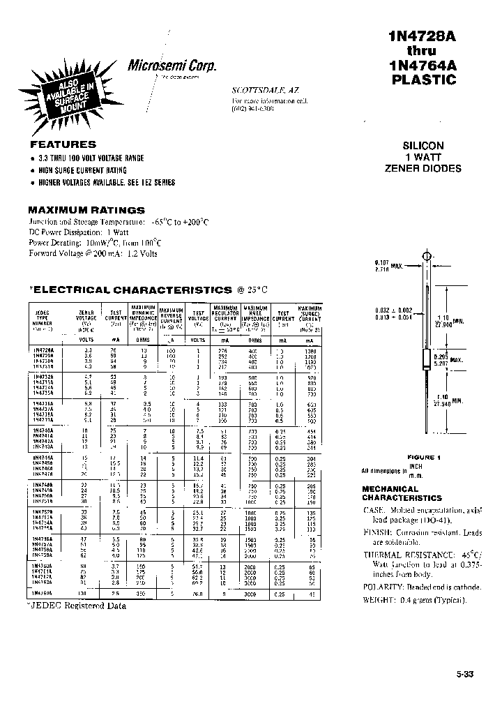 1N4744C_202083.PDF Datasheet