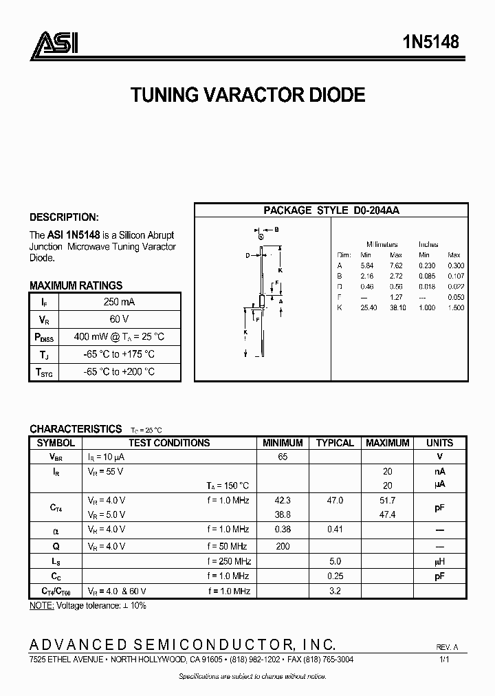 1N5148_247716.PDF Datasheet