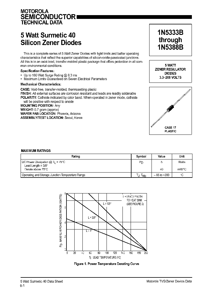 1N5356B_4862.PDF Datasheet