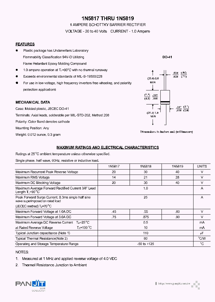 1N5817_247675.PDF Datasheet