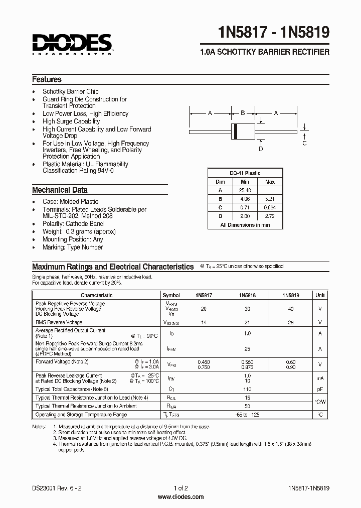 1N5817_247689.PDF Datasheet