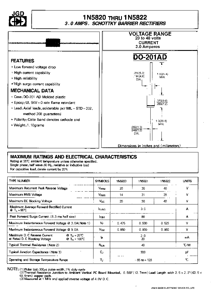 1N5820_300021.PDF Datasheet