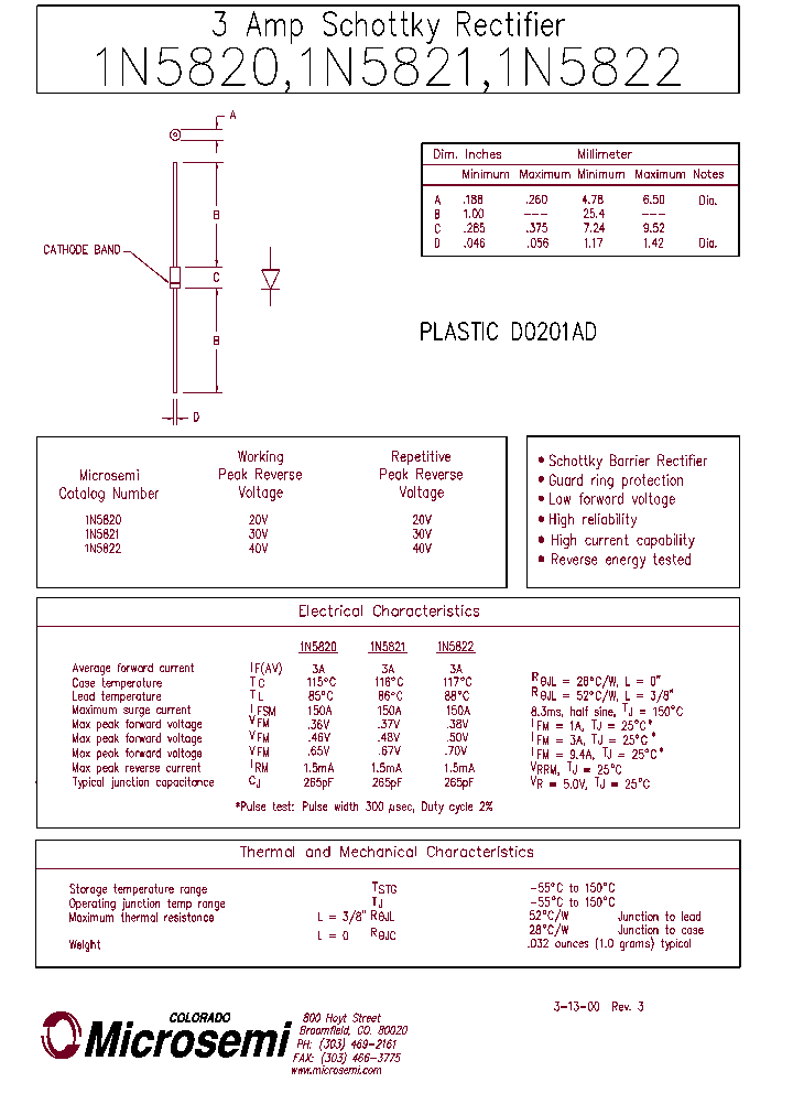 1N5820_300033.PDF Datasheet