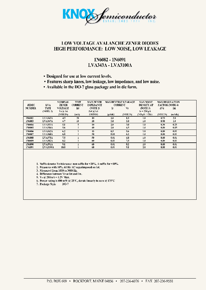 1N6085_279771.PDF Datasheet