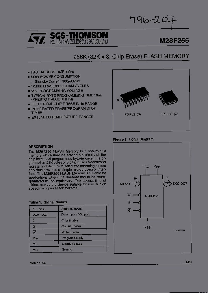 28F256_305171.PDF Datasheet