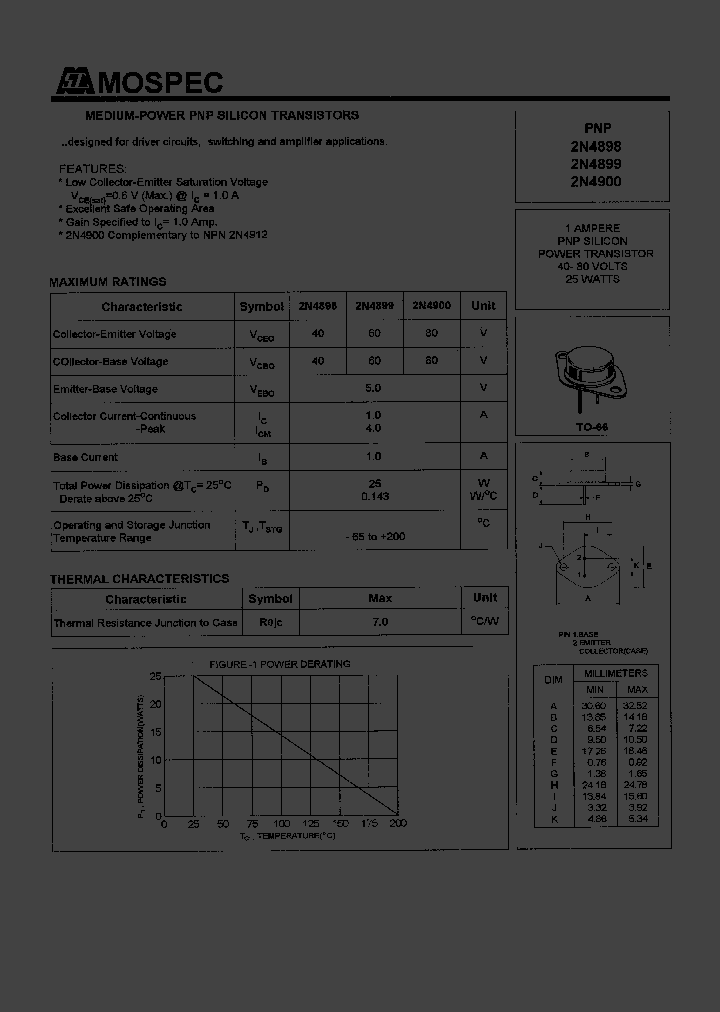2N4898_204956.PDF Datasheet