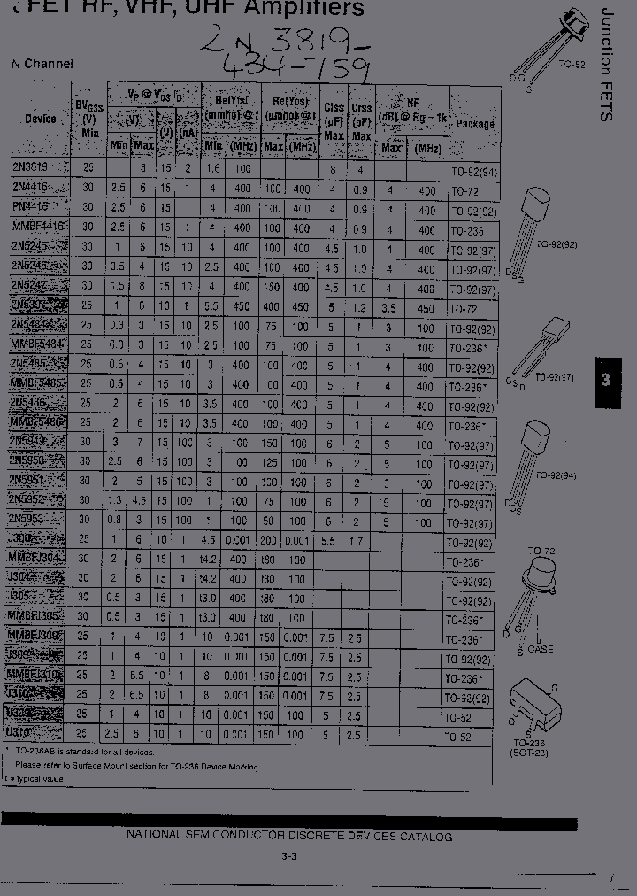 U309_62506.PDF Datasheet