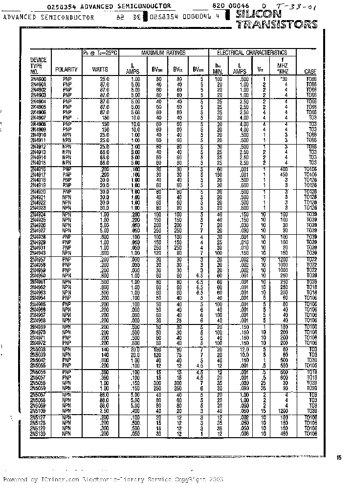 2N6133_200450.PDF Datasheet