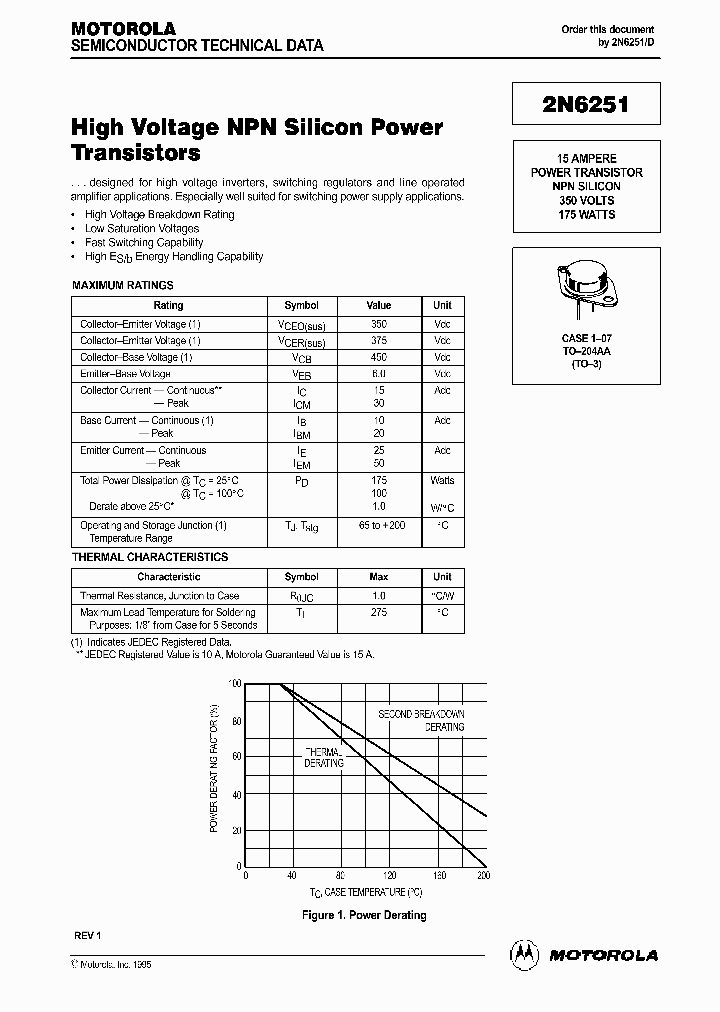 2N6521_294789.PDF Datasheet