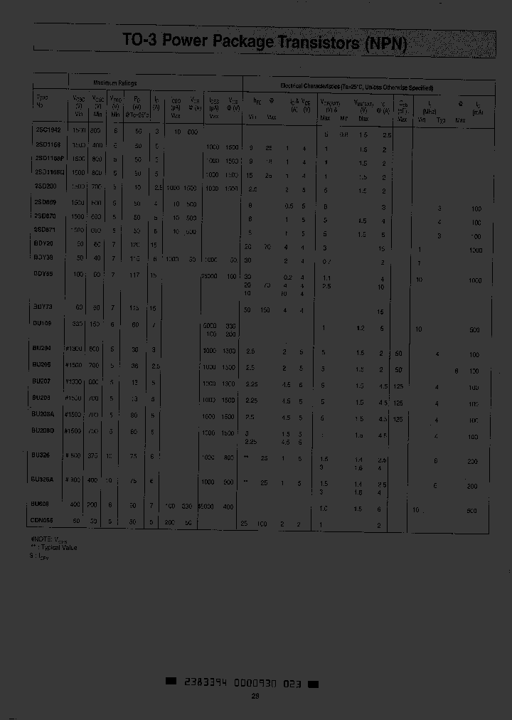 2SC1942_224631.PDF Datasheet