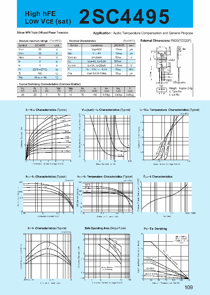 2SC4495_294886.PDF Datasheet