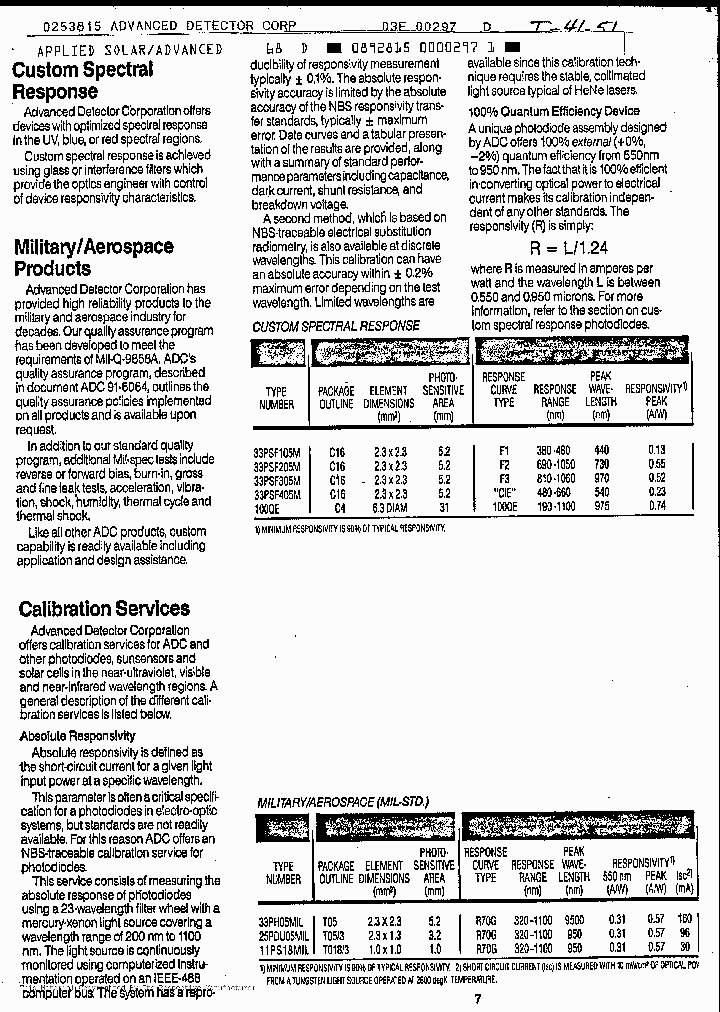 33PH05MIL_200879.PDF Datasheet