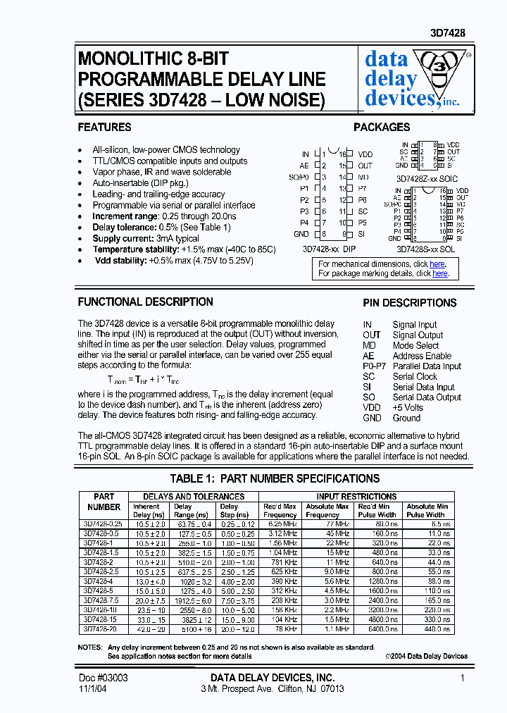 3D7428-5_291022.PDF Datasheet