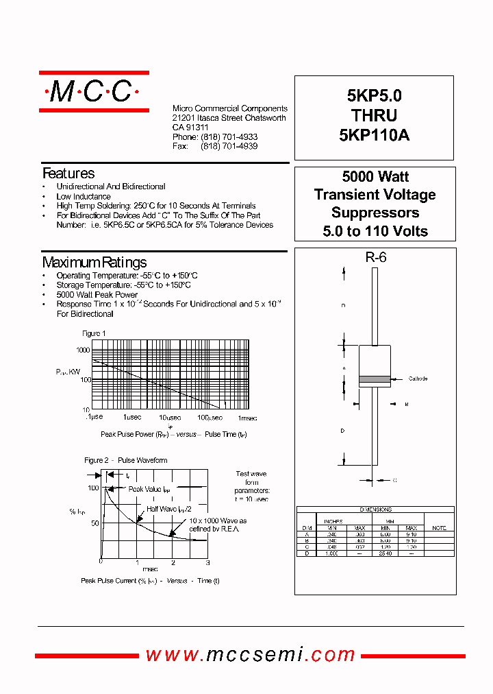 5KP22_275334.PDF Datasheet
