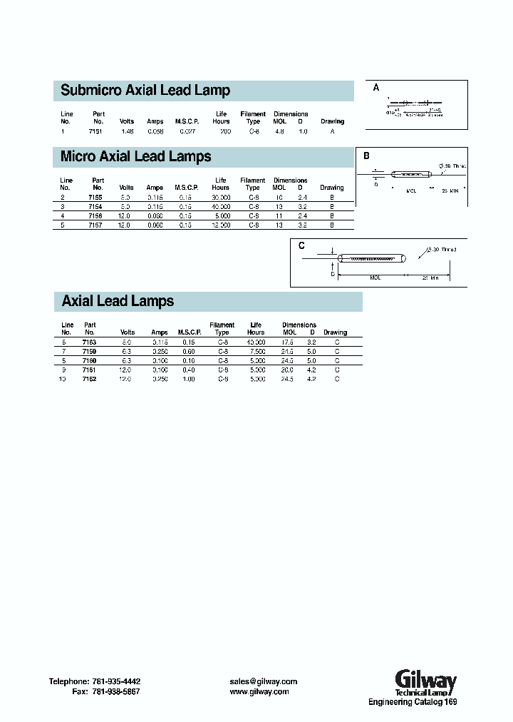 7160_304274.PDF Datasheet