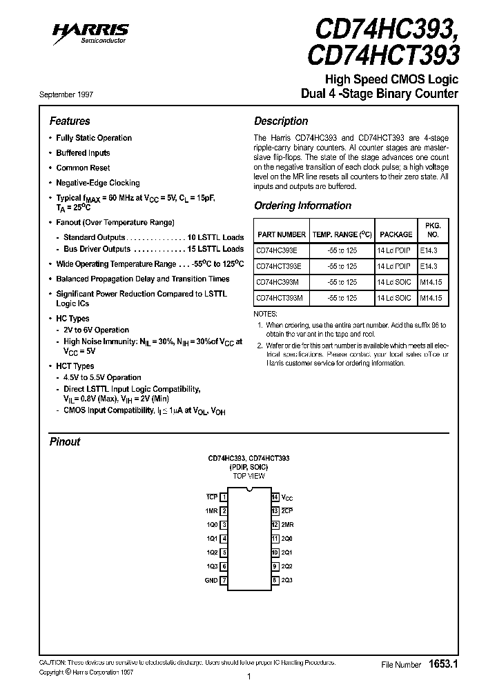 CD74HCT393M_19020.PDF Datasheet