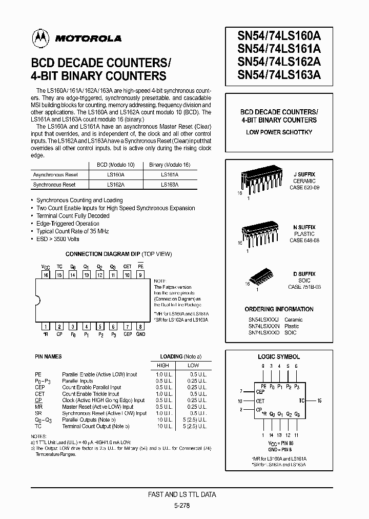 SN74LS160D_299354.PDF Datasheet