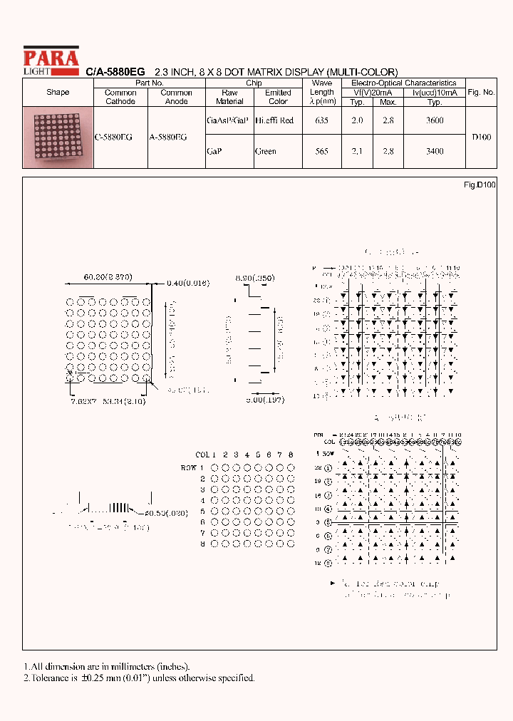 A-5880_291847.PDF Datasheet