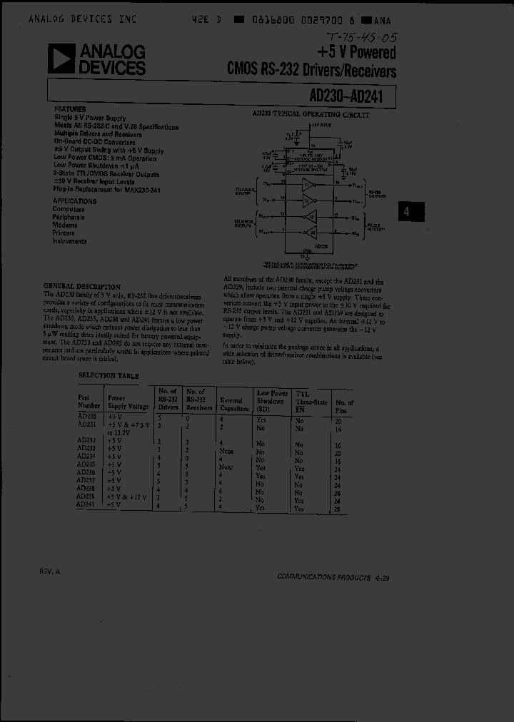 AD234AR_220995.PDF Datasheet