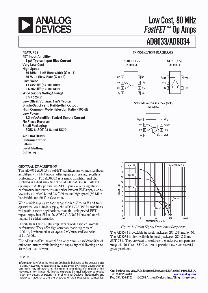 AD8034_155722.PDF Datasheet
