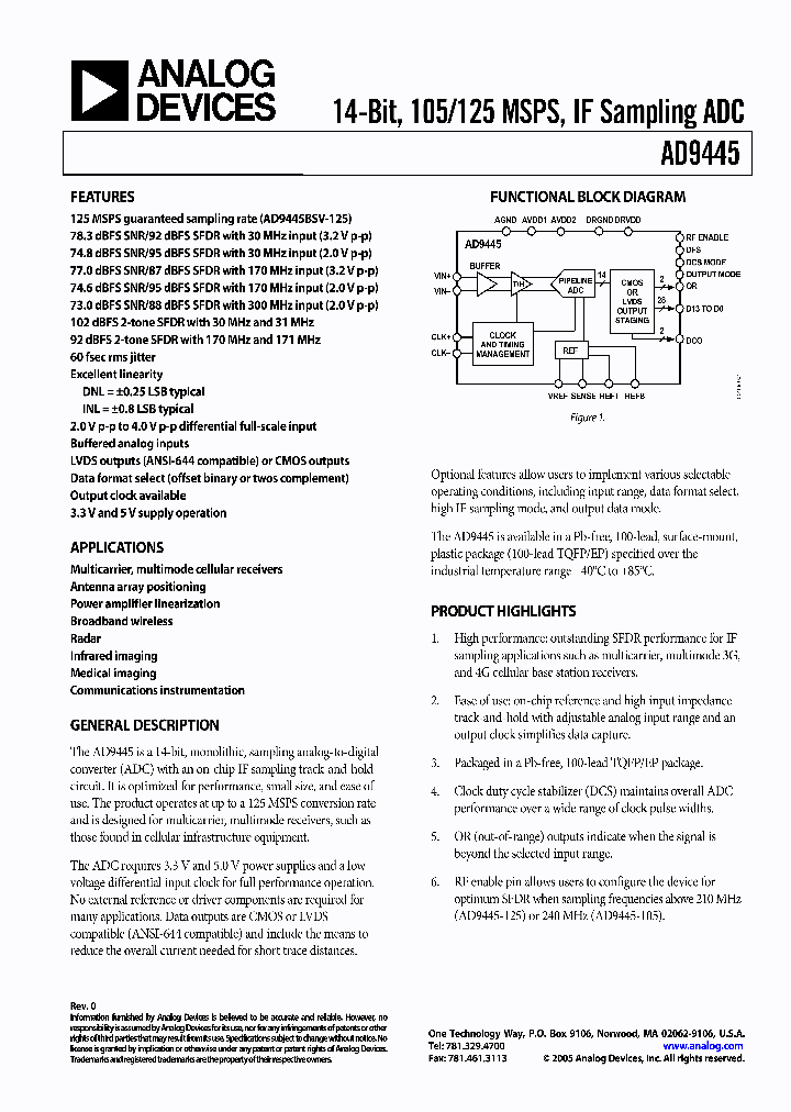 AD9445_294242.PDF Datasheet