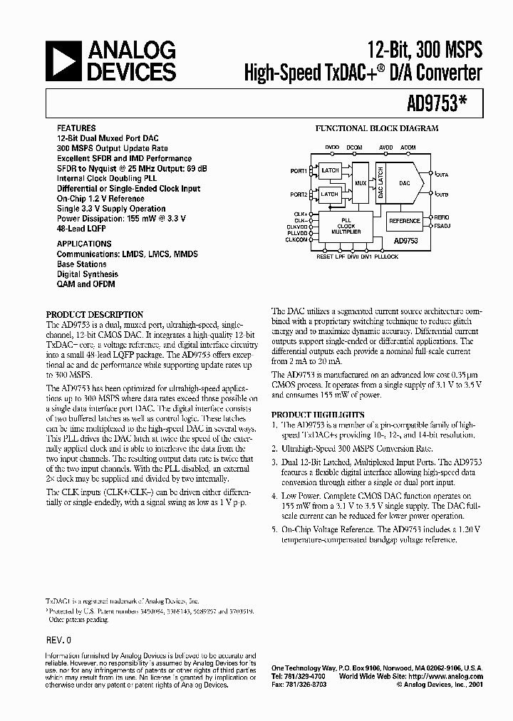 AD9755AST_253853.PDF Datasheet