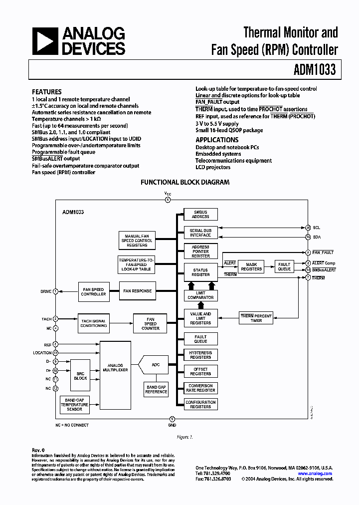 ADM1033_296116.PDF Datasheet