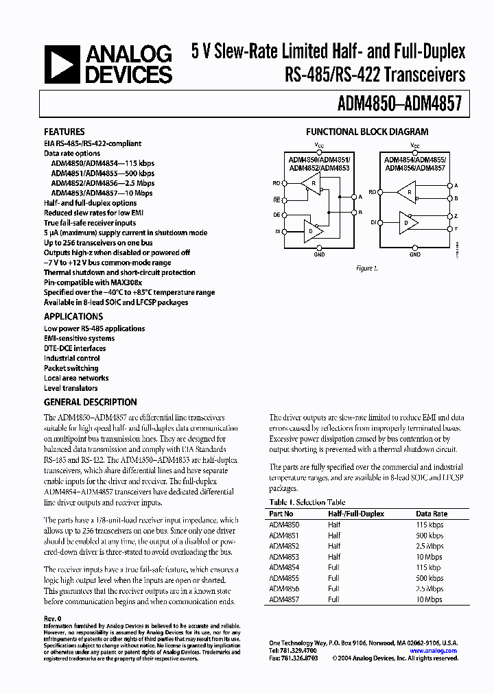 ADM4857_256031.PDF Datasheet