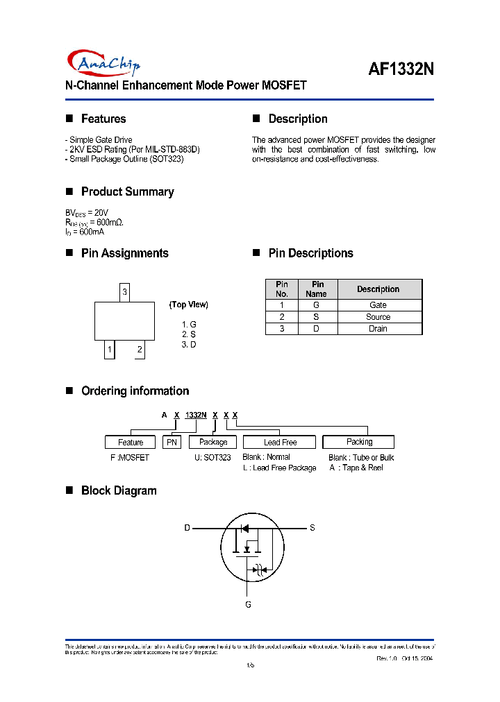 AF1332PNULA_277999.PDF Datasheet