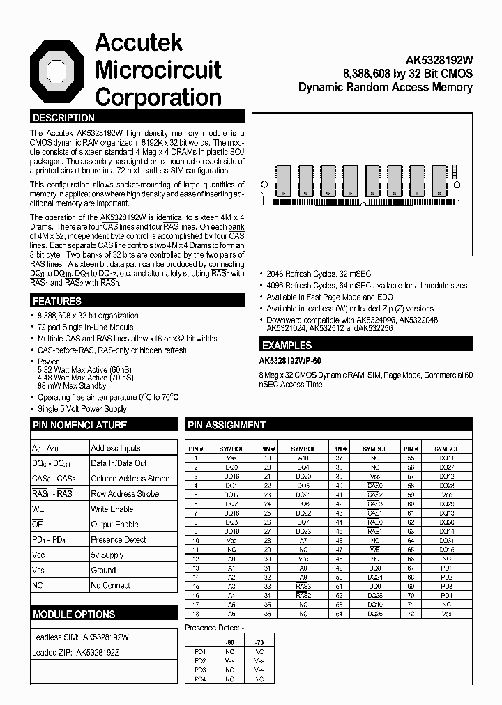 AK5328192WP-60_200602.PDF Datasheet